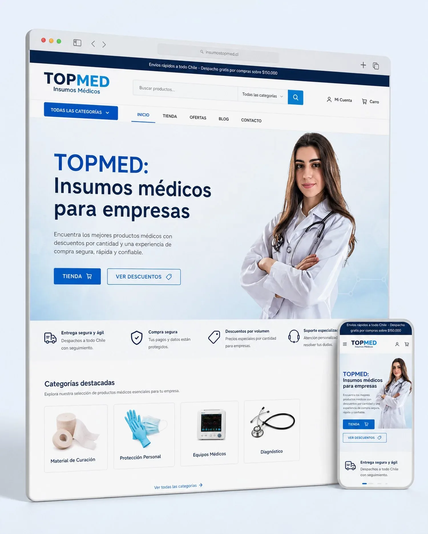 Topmed